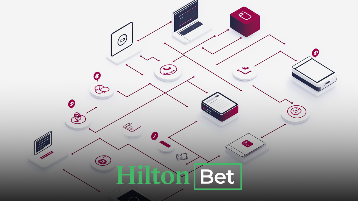 Hiltonbet kolay erişim özellikleri
